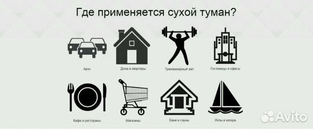 Устранение запахов - сухой туман