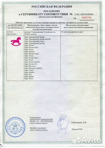 Автокресло