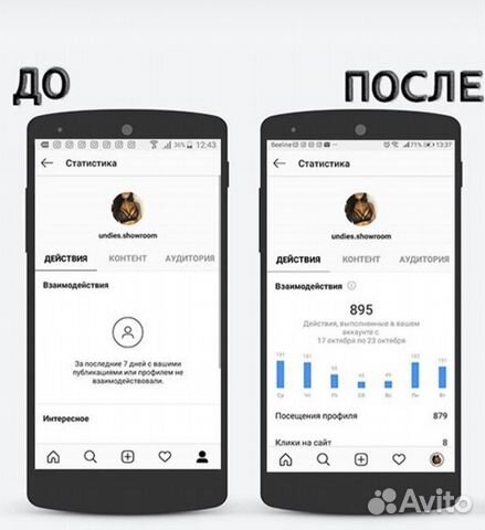 SMM продвижение  контекстная реклама