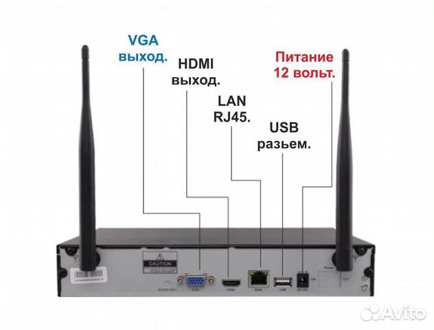 Беспроводной комплект видеонаблюдения на 4 камеры Беспроводной комплект видеонаблюдения на 4 камеры