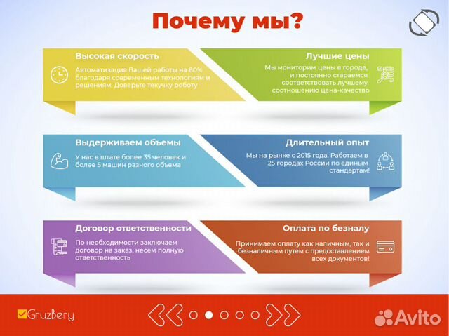 Профессиональные грузчики и разнорабочие
