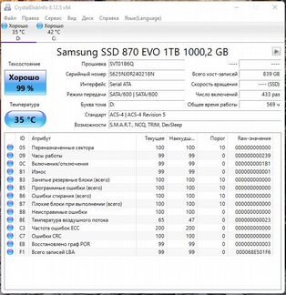 SSD диск Samsung 870 Evo 1 Тб