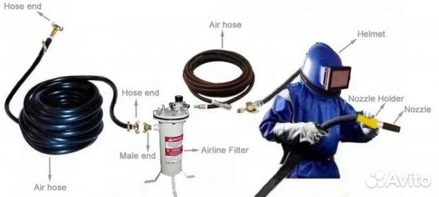 Фильтр дыхания пескоструйщика FP-2 Вектор