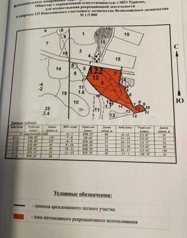 Участок 2,86 га (промназначения)