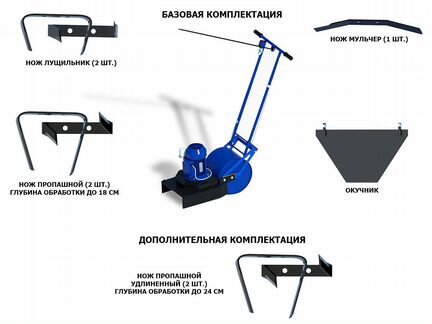 Лоплош 2000ур, культиватор электрический, новый