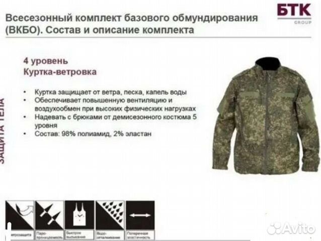 Куртка-ветровка вкбо