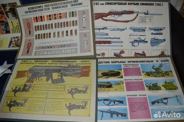 Плакаты учебные