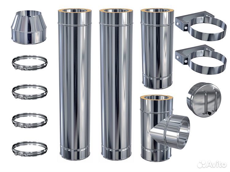 Дымоход феррум размеры элементов