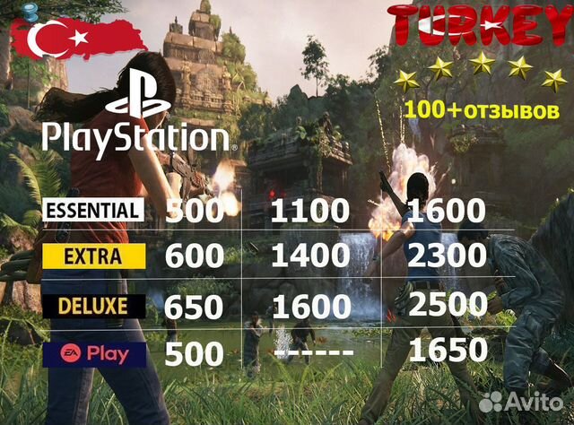 Подписка Ps Plus