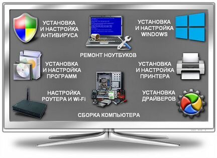Установка Windows, драйверов и программ. Частник