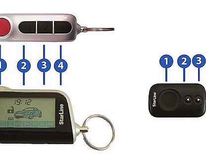 Открытие багажника старлайн а93. Открытый багажник старлайн а93. Сигнализация старлайн а93 открытие багажника с брелка. Багажник с кнопки старлайн а93.