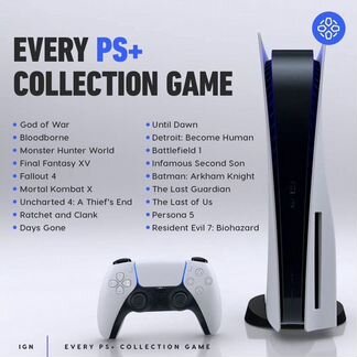 Активация PS Plus Collection на вашу PS4