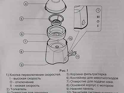 Elenberg fp 450 схема