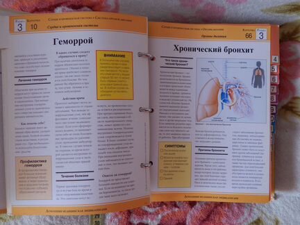 Домашняя медицинская энциклопедия