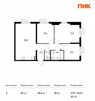 3-к квартира, 83 м², 20/33 эт.