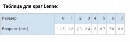 Краги Ленне (Lenne) новые на флисе, размер 2