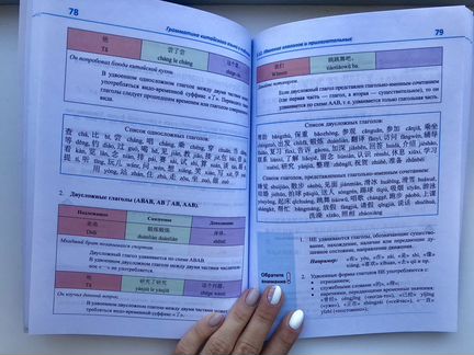 Грамматика китайского яз. И.А. Мощенко А.А. Острог