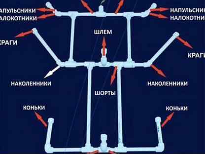 Вешалка для сушки хоккейной формы чертеж