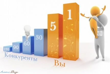 Создание продвижение сайта